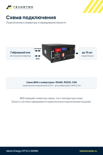Аккумулятор Vektor Energy LFP 51.2-200RM LiFePO4, 51,2 В, 200 А·ч, 10,24 кВт·ч