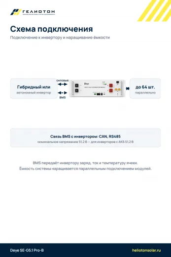 Аккумулятор Deye SE-G5.1 Pro-B LiFePO4, 51,2 В, 100 А·ч, 5,12 кВт·ч