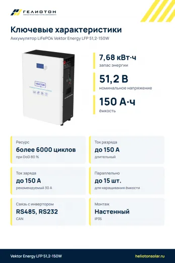 Аккумулятор Vektor Energy LFP 51,2-150W LiFePO4, 51,2 В, 150 А·ч, 7,68 кВт·ч