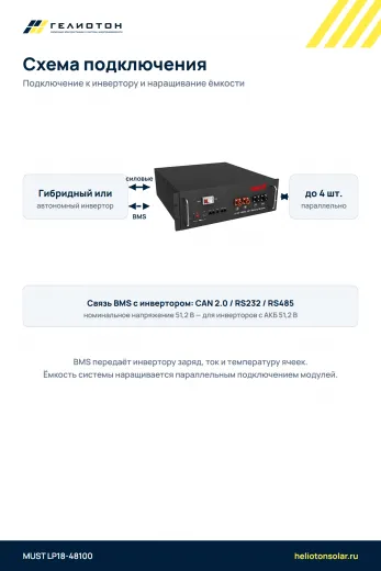 Аккумулятор MUST LP18-48100 LiFePO4, 51,2 В, 100 А·ч, 5,12 кВт·ч