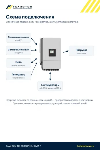 Гибридный инвертор Deye SUN-8K-SG05LP1-EU-SM2-P, 8 кВт, 1-фазный