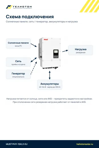 Гибридный инвертор MUST PH11-15KL3-EU, 15 кВт, 3-фазный