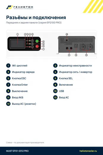 Силовой инвертор Must EP21-0312 PRO, 0,3 кВт, 1 фазный
