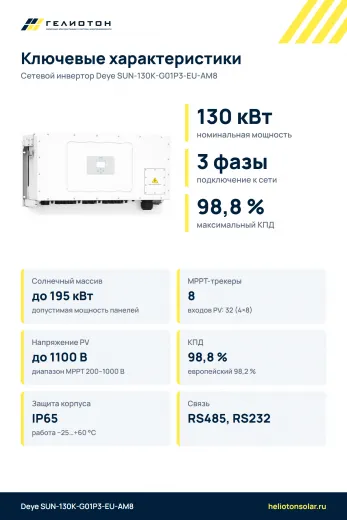 Сетевой инвертор Deye SUN-130K-G01P3-EU-AM8, 130 кВт, 3-фазный