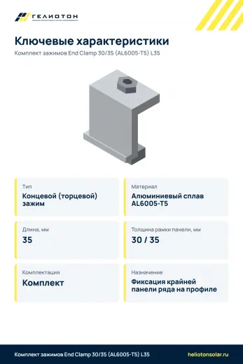 Комплект зажимов End Clamp 30/35 (AL6005-T5) L35