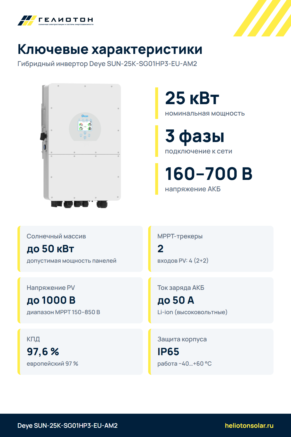 Гибридный инвертор Deye SUN-25K-SG01HP3-EU-AM2, 25 кВт, 3-фазный