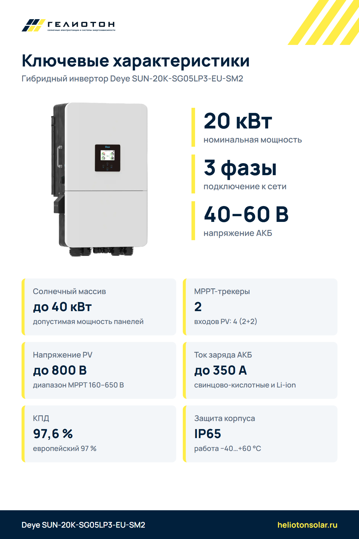Гибридный инвертор Deye SUN-20K-SG05LP3-EU-SM2, 20 кВт, 3-фазный